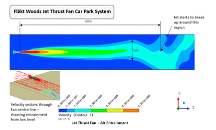 figure-1-air-throw-from-roof-mounted-jet-thrust-fan.jpg